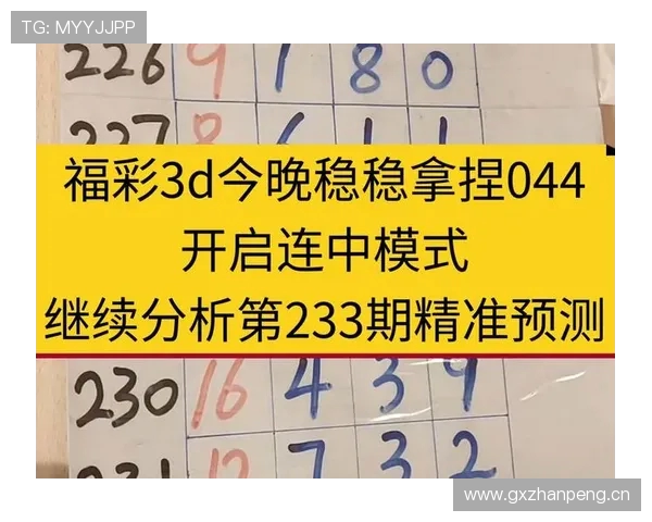3D开奖试机号最新动态分析与预测技巧分享助您轻松掌握中奖秘诀